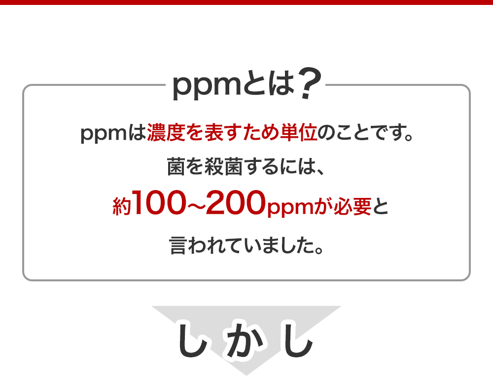 ppmとは濃度を表すため単位のことです。大腸菌を殺菌するには、約100～200ppmが必要と言われていました。